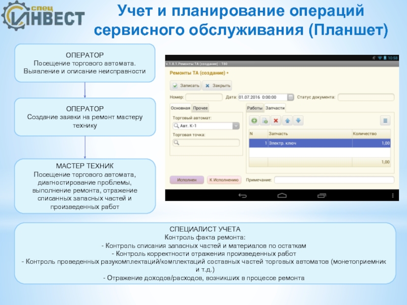 Планирование операции. Создание заявки на ремонт. Система сервисных операций. Типы процессов в сервисных операциях. Заявки сервисные операции.