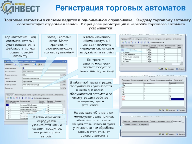 Площадка код. Код для автомата. Инструкция вендингового аппарата.