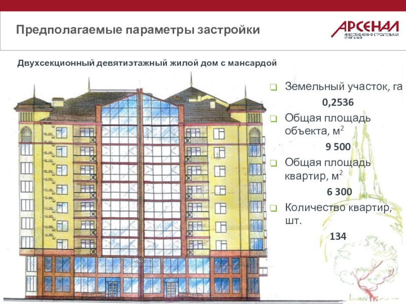 Площадь жилого здания. Девятиэтажный двухсекционный жилой дом. Двухсекционный жилой дом проекты. Общая площадь жилой застройки. Параметры застройки.