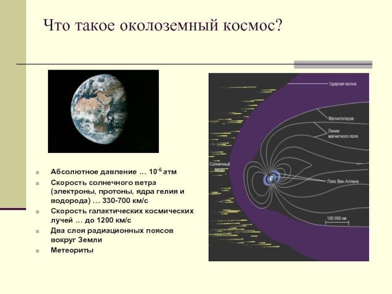 Солнечный ветер схема