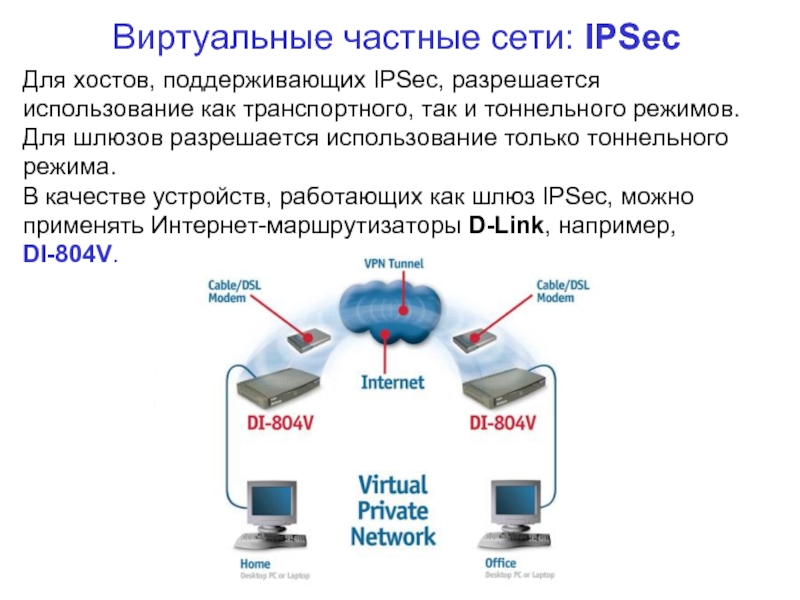 Реферат: Удалённый доступ к частной сети через Интернет с помощь технологии VPN