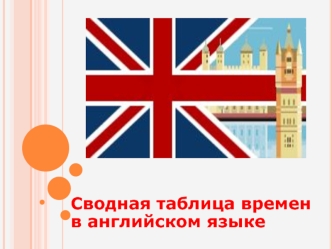 Сводная таблица времен в английском языке