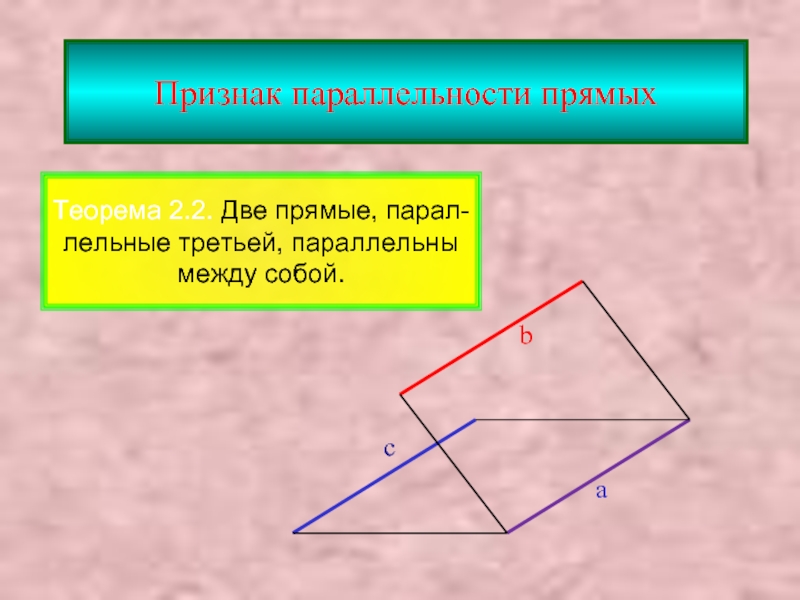 Расстояние между параллельными прямыми определение