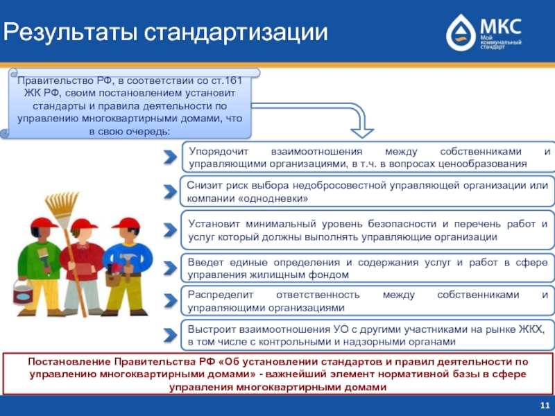 Участники услуги. Результат стандартизации. Участники рынка ЖКХ. Рынок ЖКХ. Стандарты управления многоквартирным домом в сфере ЖКХ.