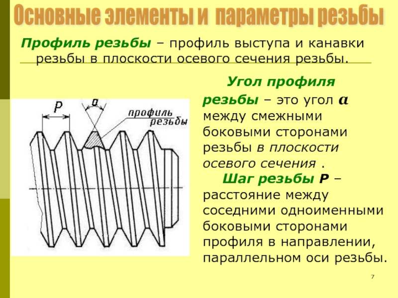 Профиль какой резьбы изображен на рисунке