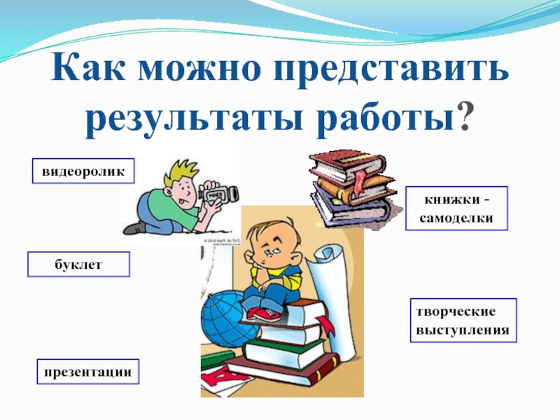 Представляет результаты работы. Как можно представиться. Как представить книгу в презентации. Что можно представить. Проект по окружающему миру 2 класс как можно найти интересную книгу.