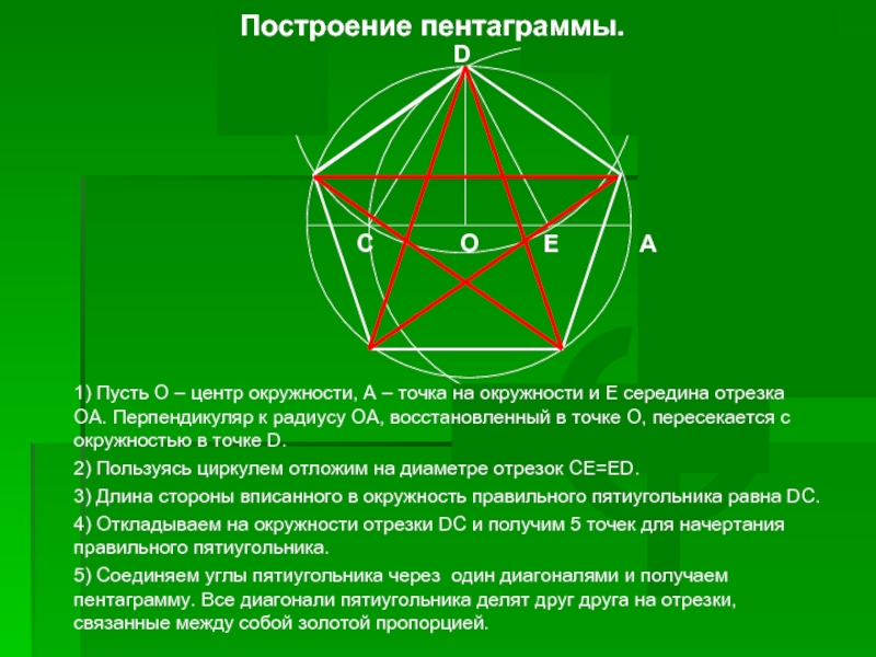 Все диагонали окружности равны. Пятиконечная звезда золотое сечение. Пентаграмма золотое сечение. Построение пентаграммы. Сторона правильного пятиугольника.