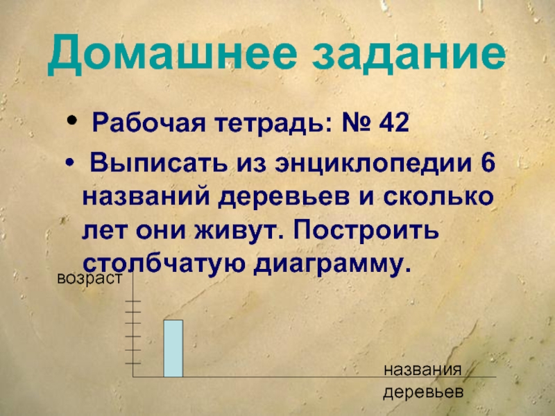 5 6 называют. Выписать из энциклопедии 6 названий деревьев и сколько лет они живут. Выписать из энциклопедии 5 название деревьев сколько лет они живут.. 5 Деревьев из энциклопедии и сколько лет они живут. Выпишите в тетрадь 1 словарную статью из энциклопедии 6 класс.