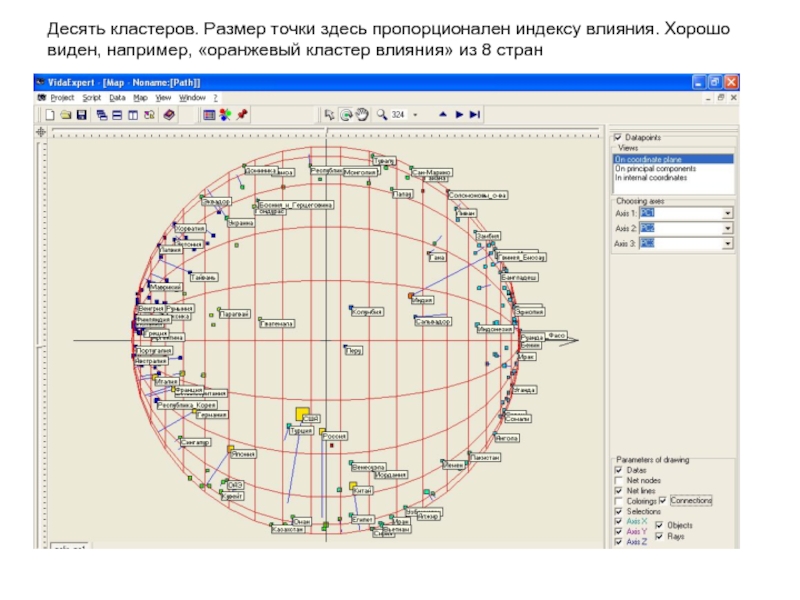 Размер точки. Визуализация кластеров. Кластерный анализ визуализация. Радиолюбительские кластера. Способ определения размера кластера.