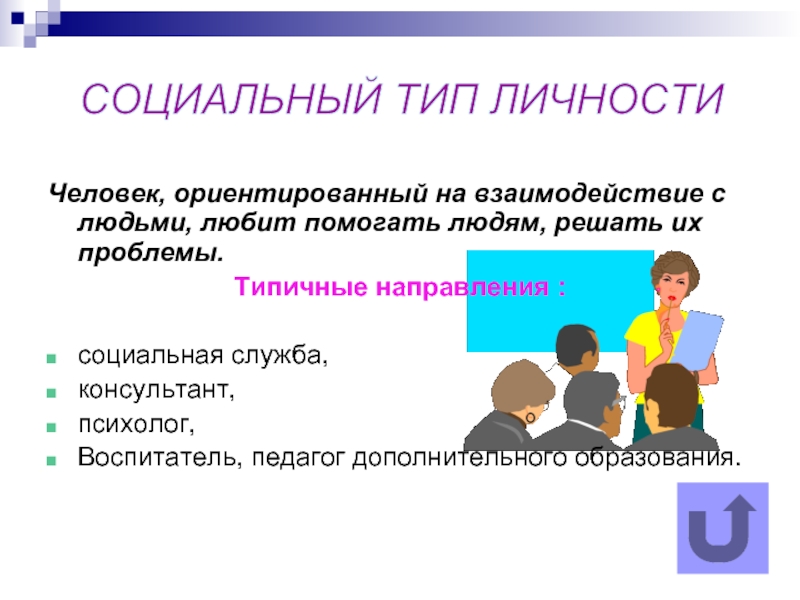 Современные социальные типы