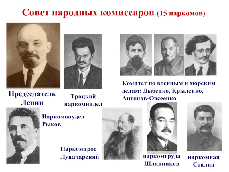 Совет народных комиссаров первое советское правительство