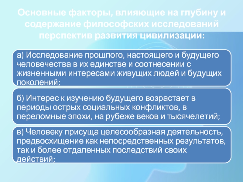 В 21 веке человеческая цивилизация вступила в новую информационную эпоху план текста