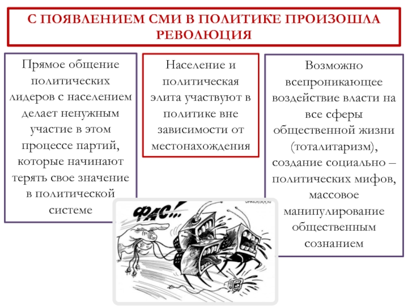 Сми в политике сложный план