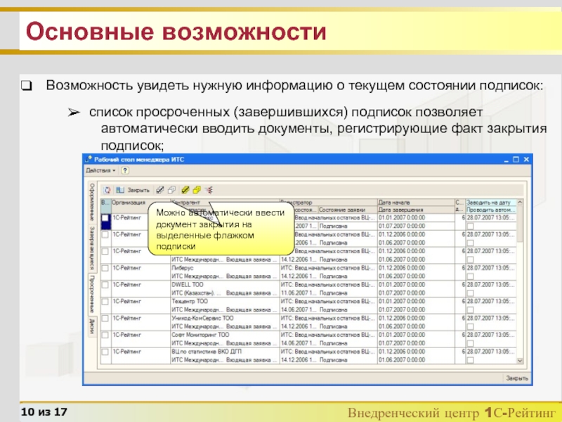 Можно автоматически. Реестр просроченного товара. Укажите основные возможности системы «1с:образование»:. 1с 8 торговля список просроченного товара. Посмотреть в 1 с текущее состояние.