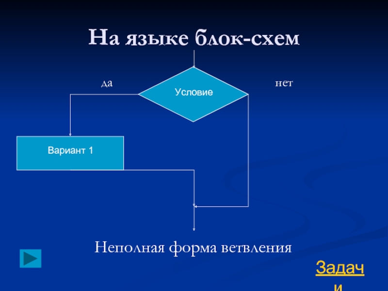 Неполная форма ветвления. Укажите неполную форму ветвления:. Неполная форма ветвления естественный язык. ДЖМП неполная форма.