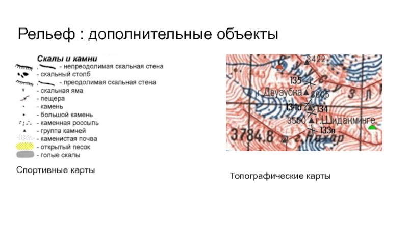 Рельеф 21. Рельеф на спортивных картах. Спортивная карта Скальная яма пещера. Как на спортивной карте изображается преодолимая Скальная стена.