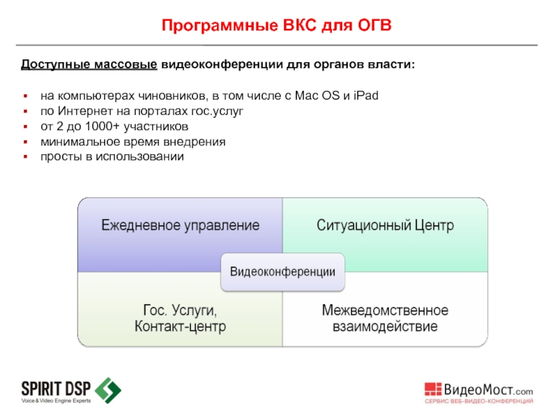 Передано в огв что значит мфц. Программные ВКС. Цифровая зрелость ОГВ. Лечение ОГВ. Линк ОГВ файл.