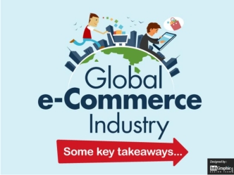 Global Ecommerce Industry
