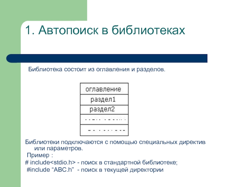 Разделы в библиотеке. Динамически подключаемые библиотеки ассемблера пример. Из чего состоит библиотека стандартов. Автоматического поиска в предложении. Автопоиска.