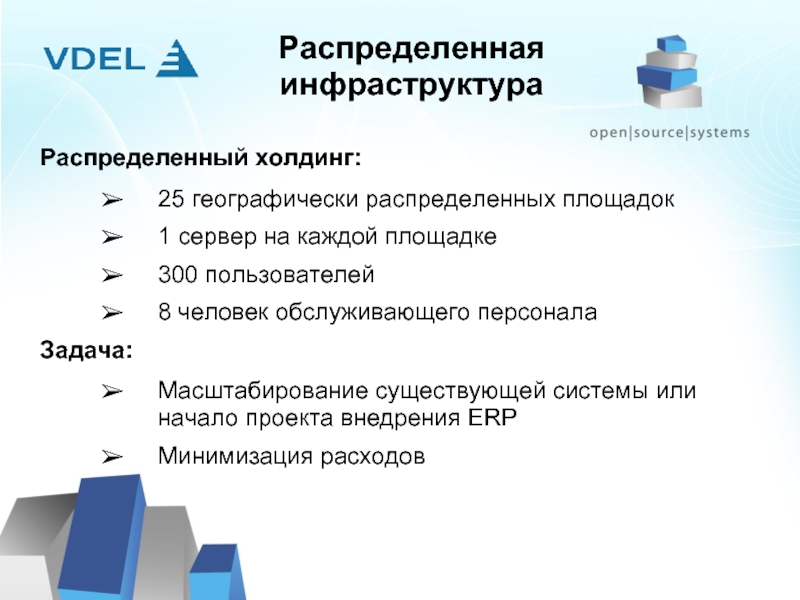 Холдинг это. Масштабируемость информационной системы. Масштабируемость проекта. Распределенная инфраструктура. Распределенный Холдинг.