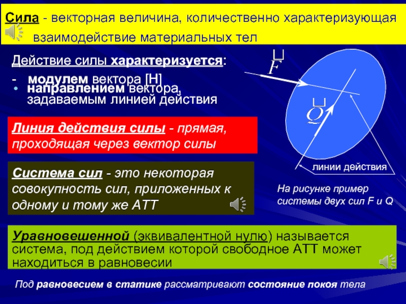 Сила прямая