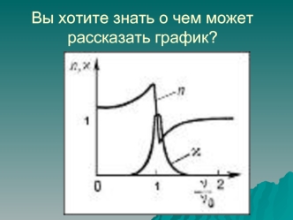 Вы хотите знать о чем может рассказать график?