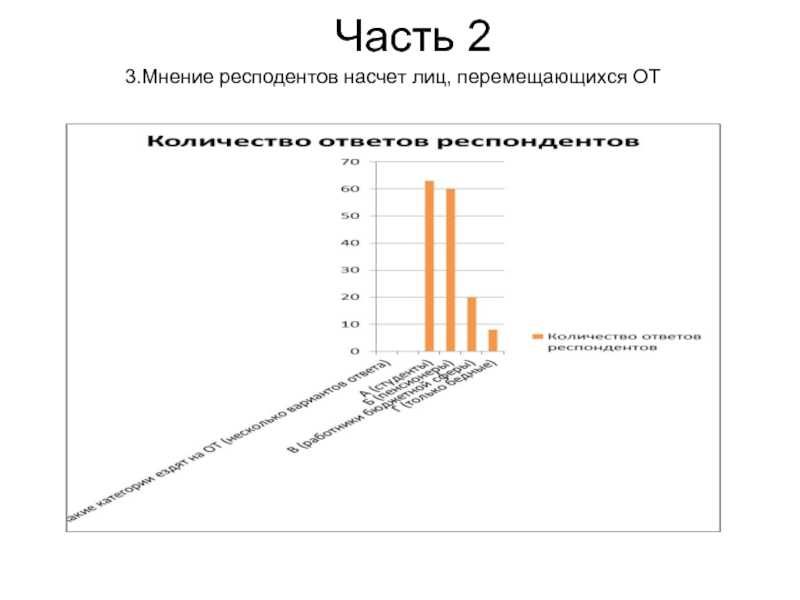 Третье мнение проект