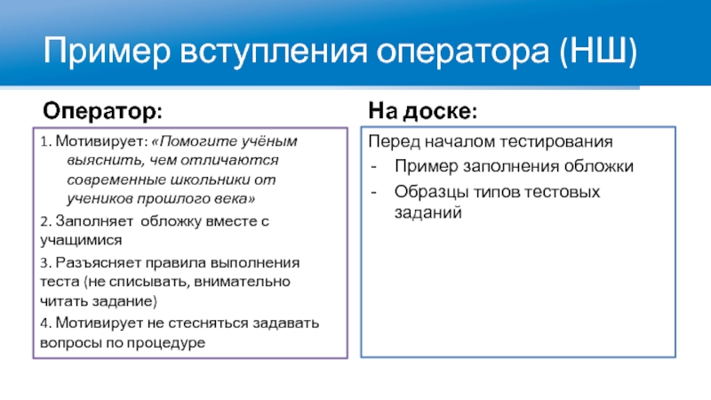 Образец вступления в реферате