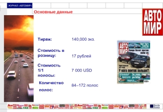 Основные данные