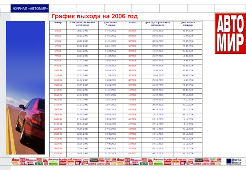 График выхода журнала фон.