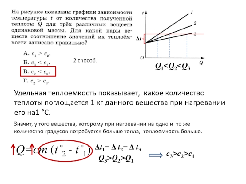 На рисунке представлен график зависимости температуры образца от времени какое количество теплоты