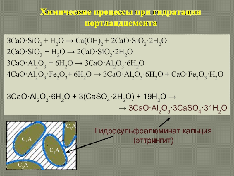 Сумма всех коэффициентов в уравнении реакции схема которой al o2 al2o3 равна al2o3