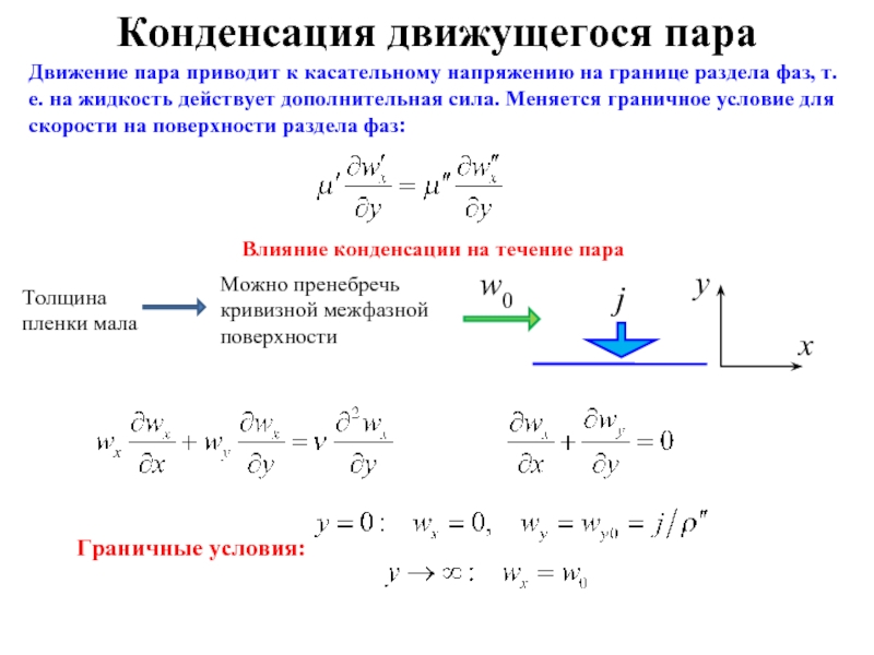 Процесс конденсации паров. Условия конденсации. Граничные условия на поверхности раздела фаз. Условие конденсации пара. Условия возникновения конденсации.