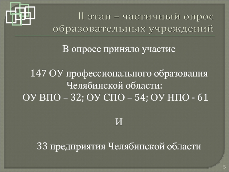 В опросе приняло участие   147 ОУ профессионального образования Челябинской области: