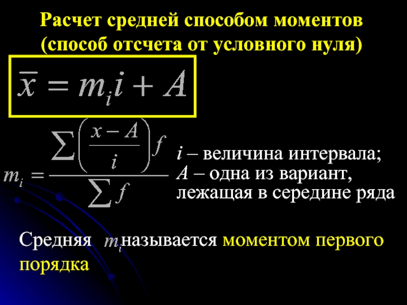 Найти методом моментов по выборке точечную оценку неизвестного параметра лямбда