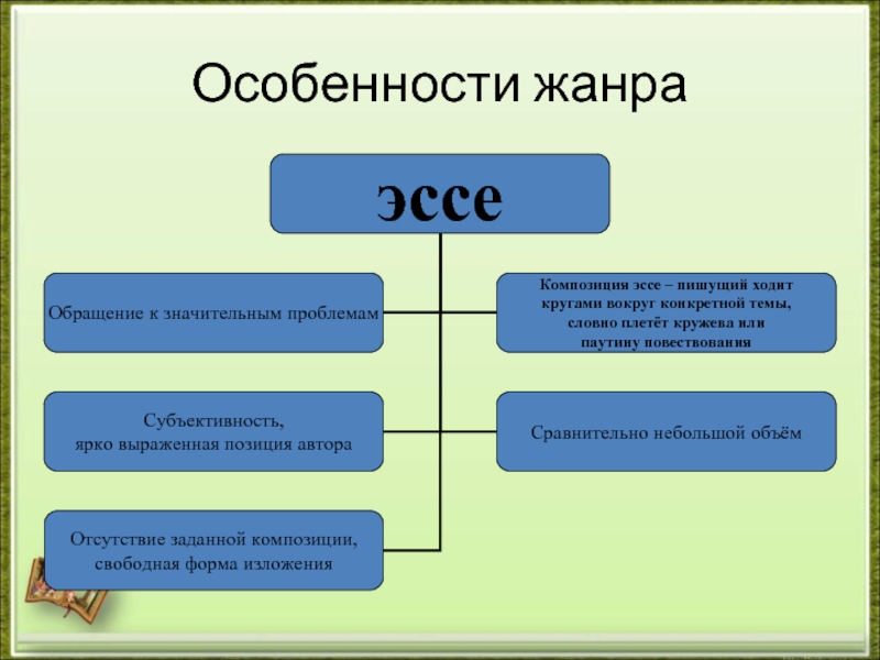 Рецензия на рассказ сирота михаила самарского