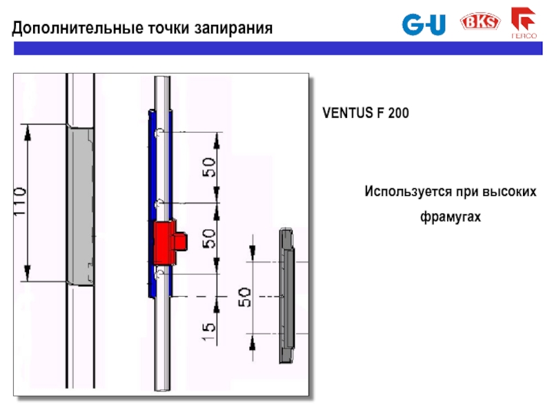 Дополнительные точки. Базовый комплект Ventus f200. Карданный привод Ventus f 200. Комплект базовый Ventus f200 с ручкой. Вентус ф200 фрамуга.