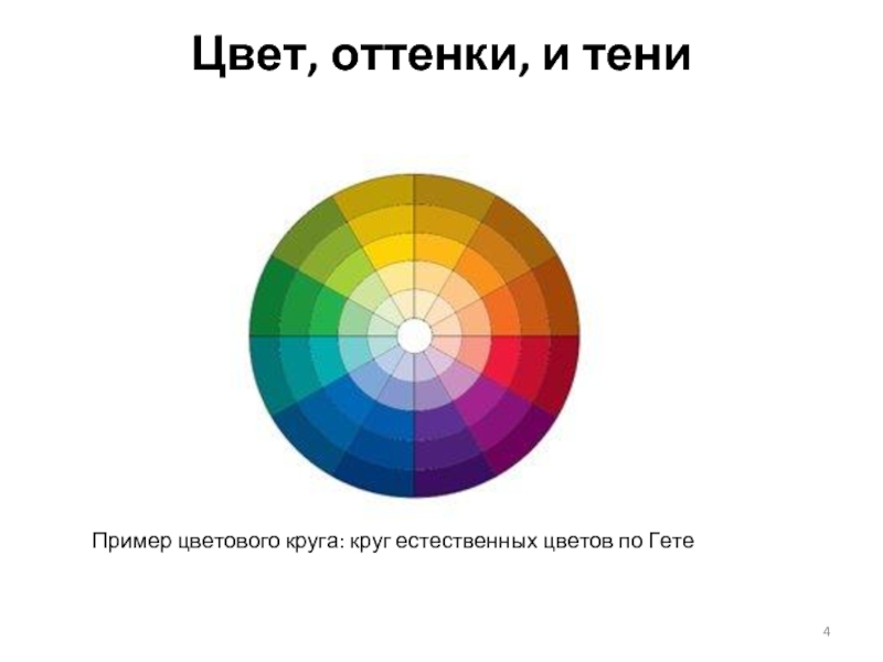 Оттенки цветов примеры