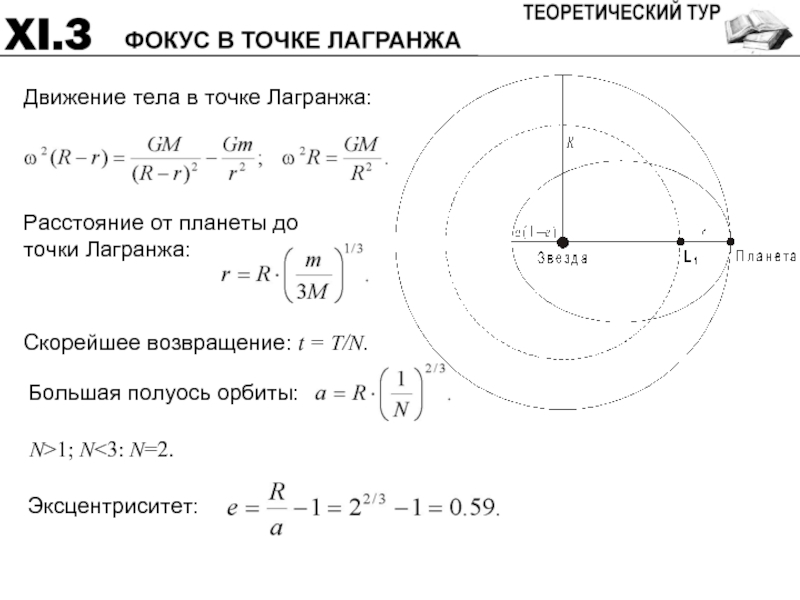 Точки лагранжа презентация астрономия