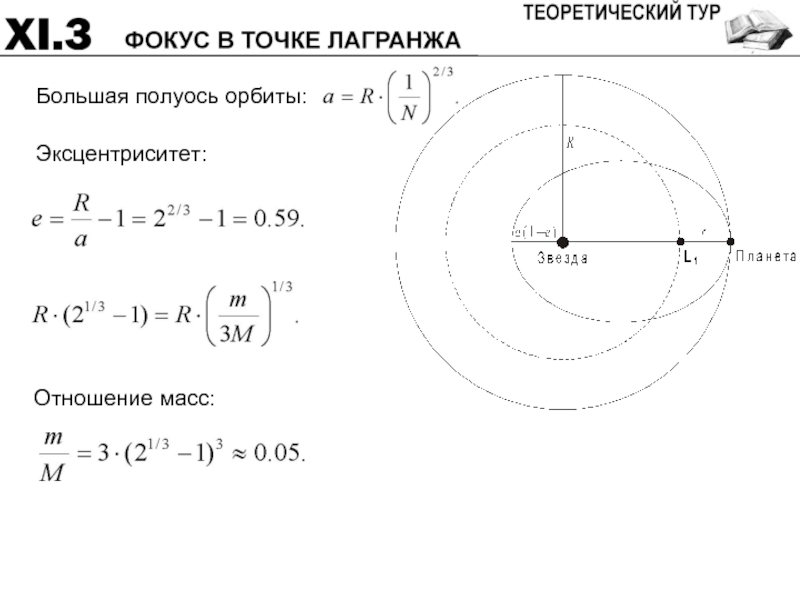 Эксцентриситет. Эксцентриситет орбиты формула астрономия. Эксцентриситет формула астрономия. Эксцентриситет это в астрономии. Эксцентриситет шара.