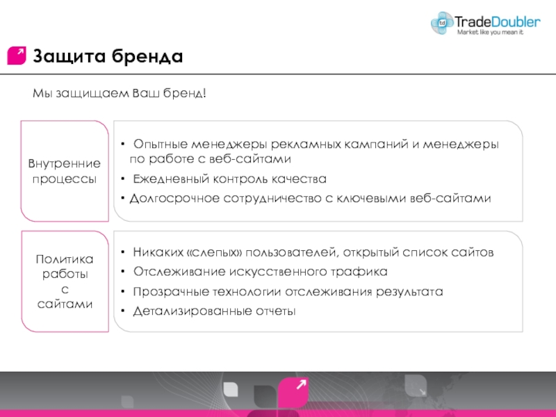 Боксберииальный сайт отслеживание. Оплата за результат маркетинг. Открывающиеся списки на веб сайтах.