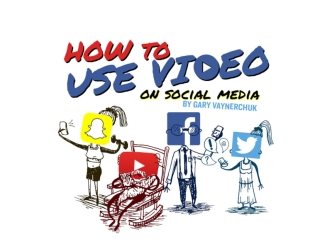The Rise of Social Media Video Marketing