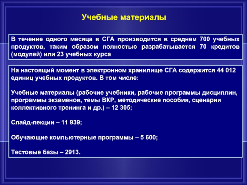 СГА 104 аудит эффективности. СГА 103 презентация. СГА анализ.