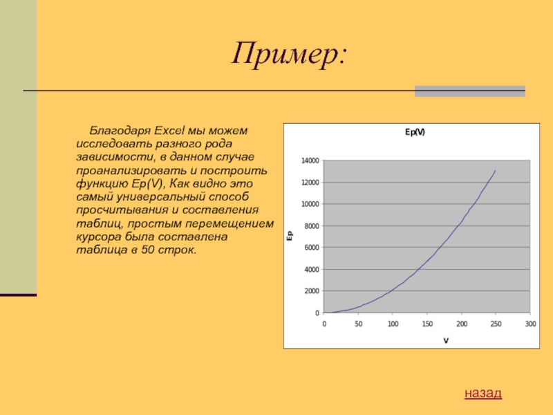 Зависимость род. Благодаря примеры. Метод просчитывания пример. Метод просчитывания. Тема excel актуальность темы.