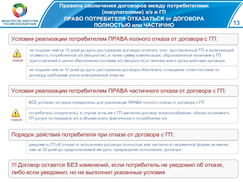 Отказ потребителя. Оставшиеся потребители уведомлены.