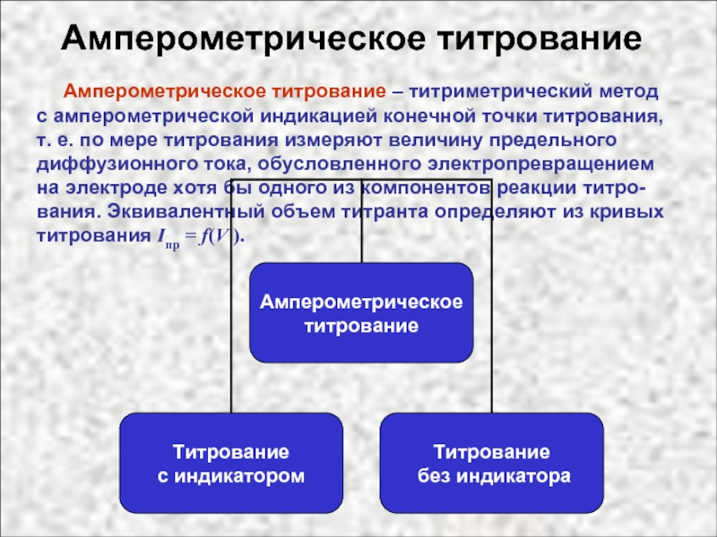 Амперометрическое титрование схема установки