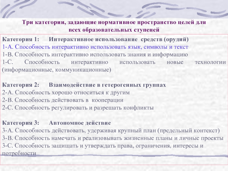 Образовательное пространство нормативные документы. Нормативно-заданные цели - это. Три категории. Пространство целей. Виды планирования нормативное пространственное.