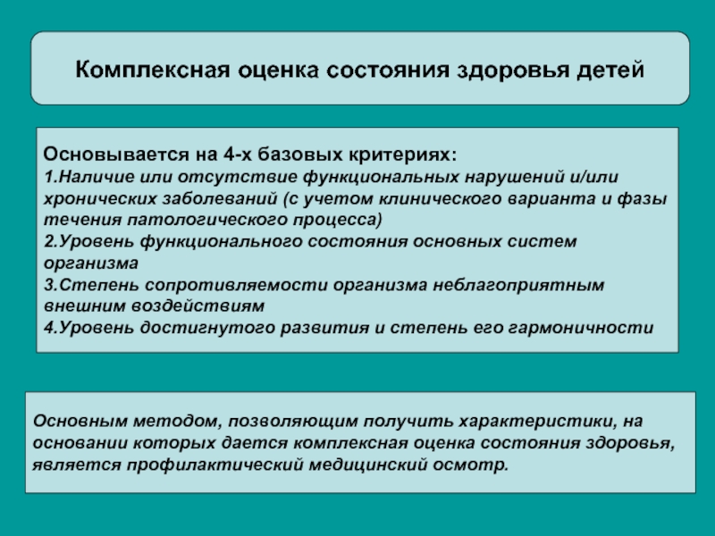 Основные критерии здоровья ребенка. Комплексная оценка здоровья ребенка критерии. Критерии комплексной оценки состояния здоровья детей. Критерии комплексной оценки состояния здоровья. Комплексная оценка состояния здоровья детей педиатрия.