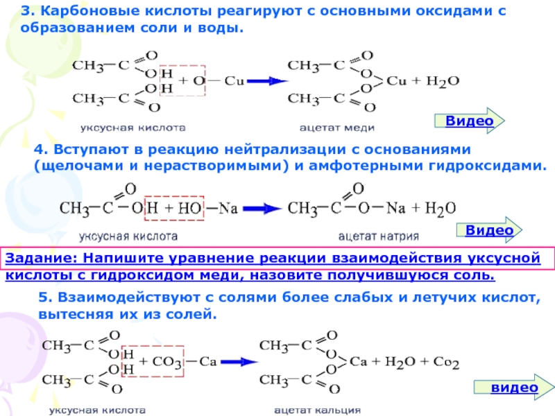 Карбоновая кислота и гидроксид натрия. Карбоновые кислоты и гидроксид меди 2. Взаимодействие карбоновых кислот с кислотами. Взаимодействие карбоновых кислот с гидроксидом меди 2. Взаимодействие карбоновых кислот с гидроксидами.