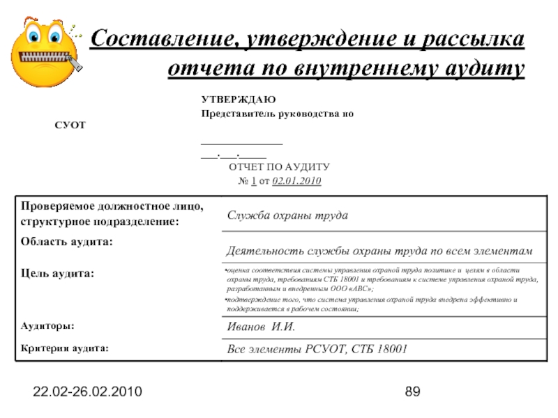 Составьте утверждения. Отчет о проведении внутреннего аудита СМК. Отчет по внутреннему аудиту СМК пример. Отчет по результатам аудита. Отчет внутреннего аудита пример.